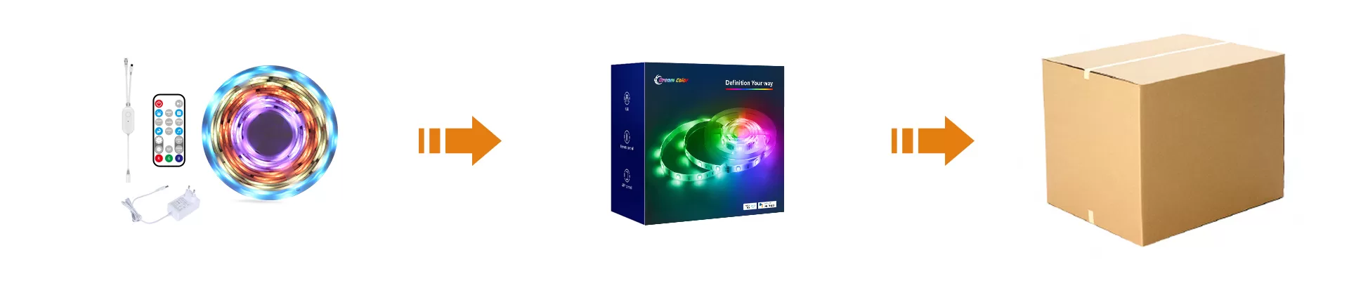 RGBIC Symphony Light Strip RGBIC Symphony Light Strip