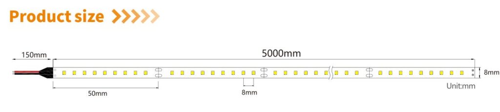 180 LEDs per metre on an 8 mm PCB