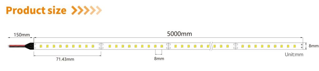 71.43 mm cut intervals on an 8 mm PCB